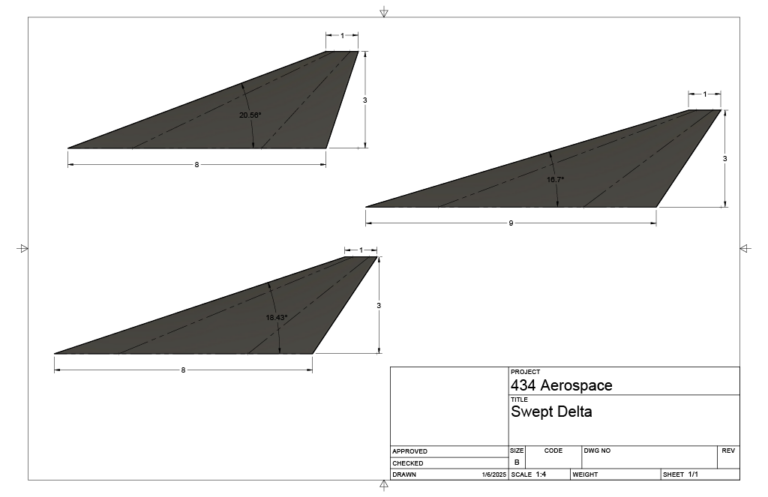 Fin Design Principles - 434 Aerospace