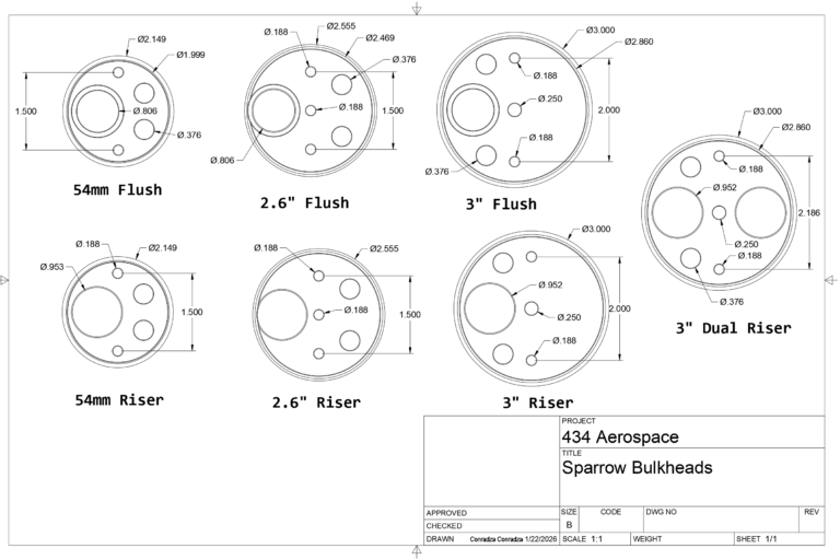Sparrow Bulkheads Dimensions
