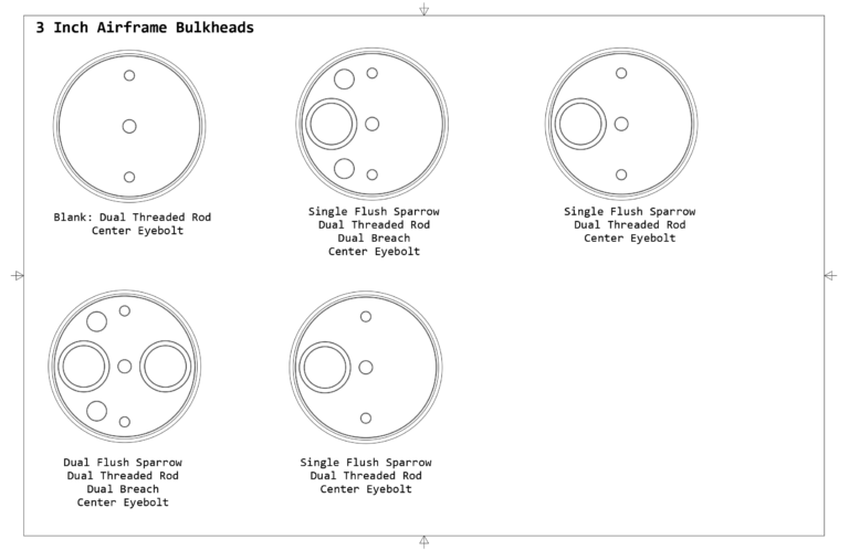 3inch Current Offering